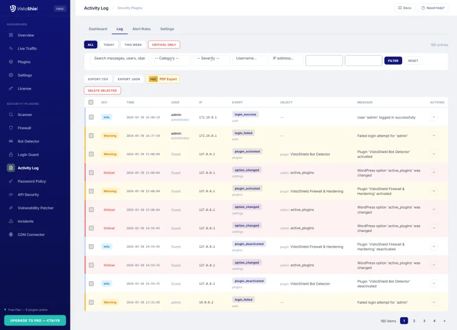 Activity Log — Detailed event log with filters and search