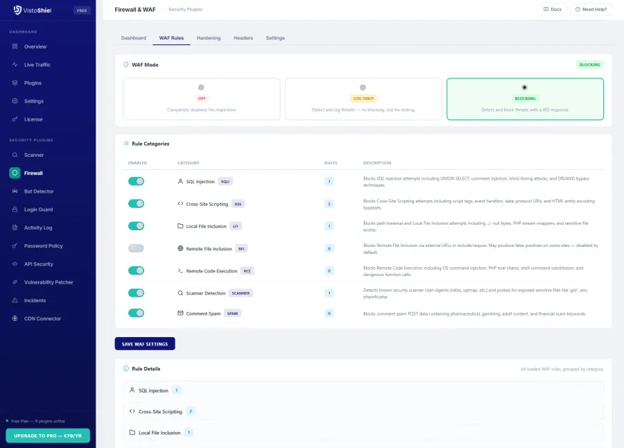 WAF — Active firewall rules and rule management