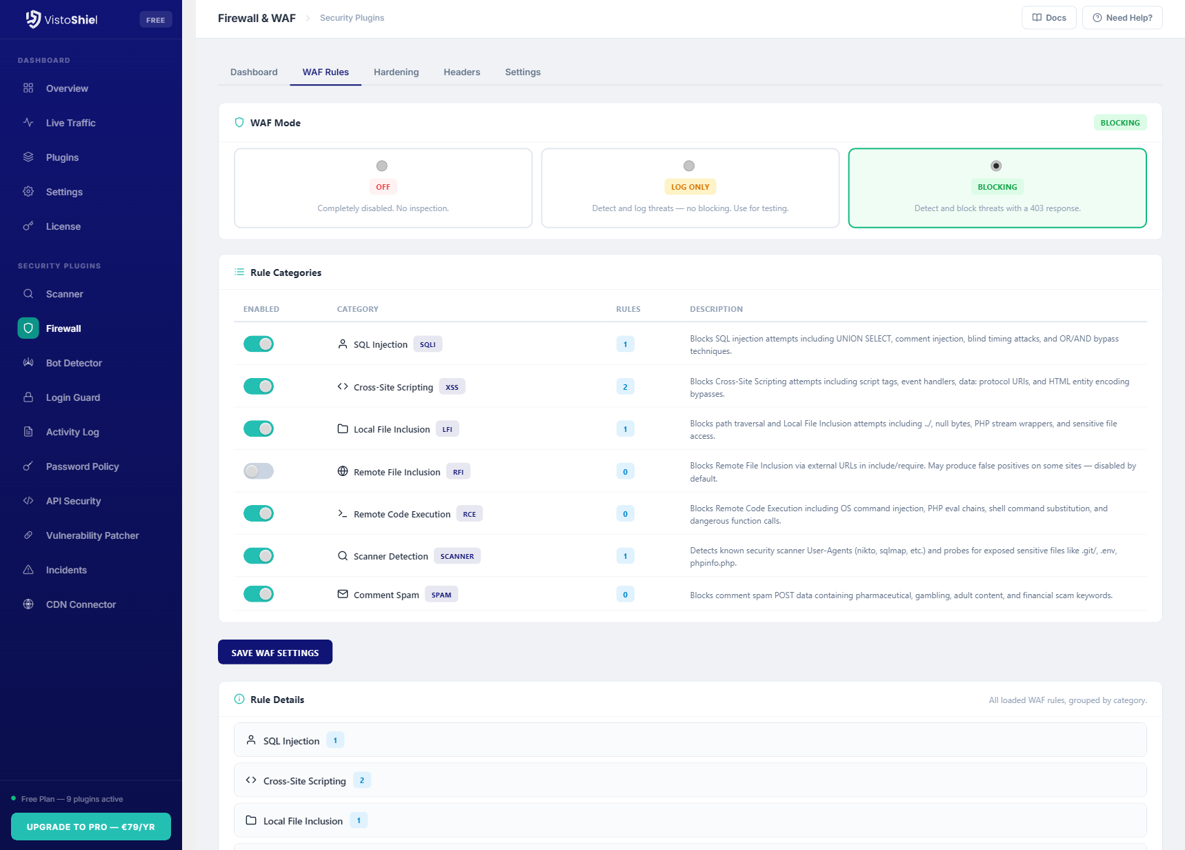 WAF — Active firewall rules and rule management