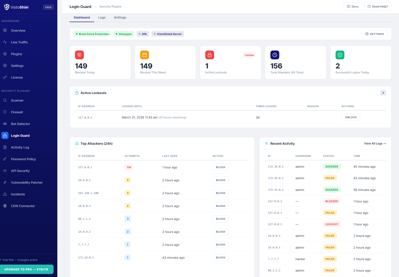 Firewall Dashboard
